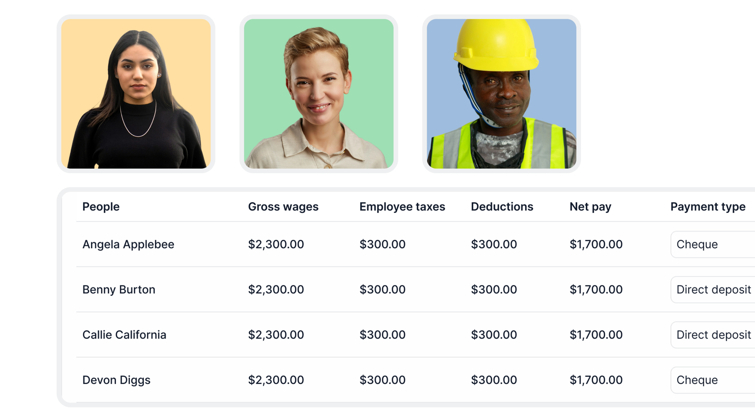 Everyone paid on time.