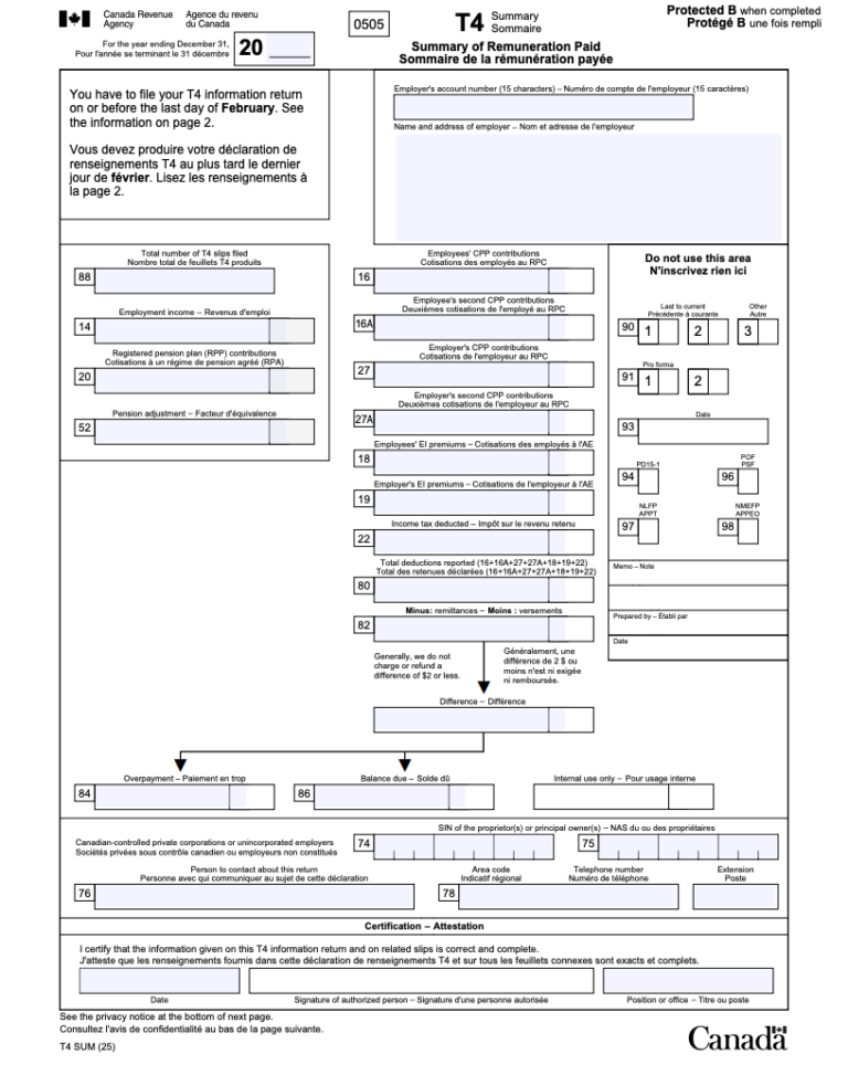T4 slips for Canadian employers: A small business guide