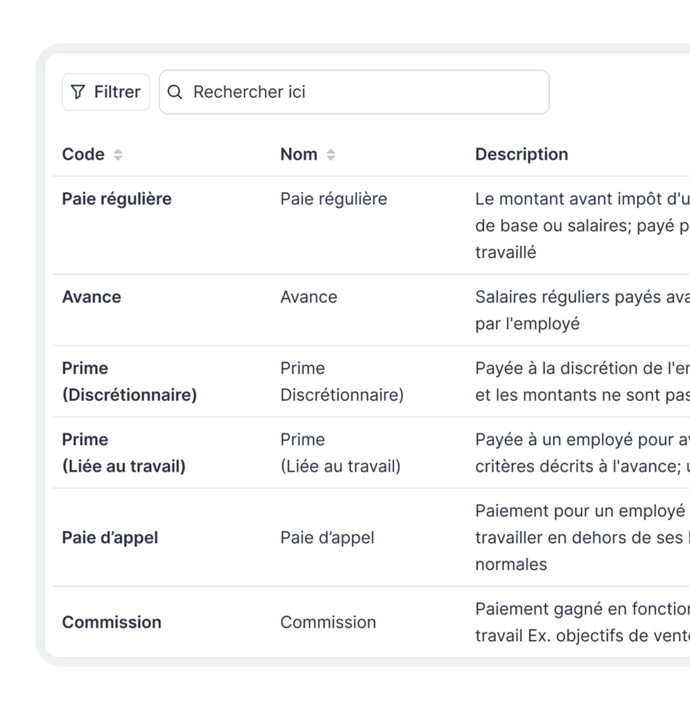 Gérez facilement tous les types de paie