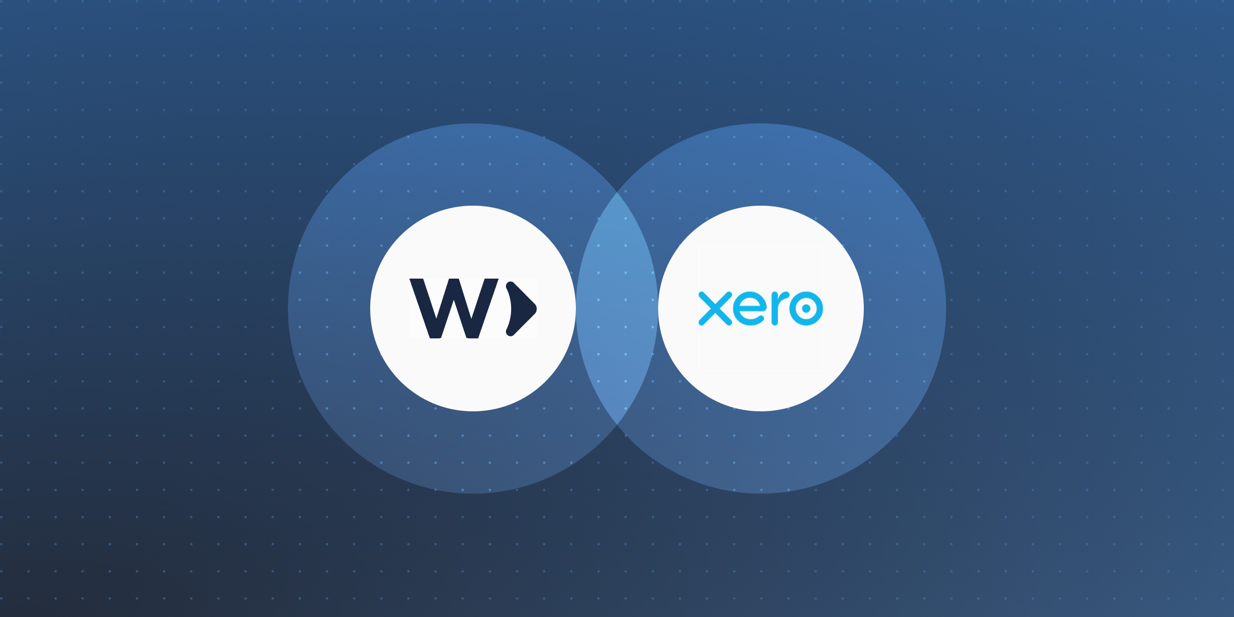 Wagepoint + Xero