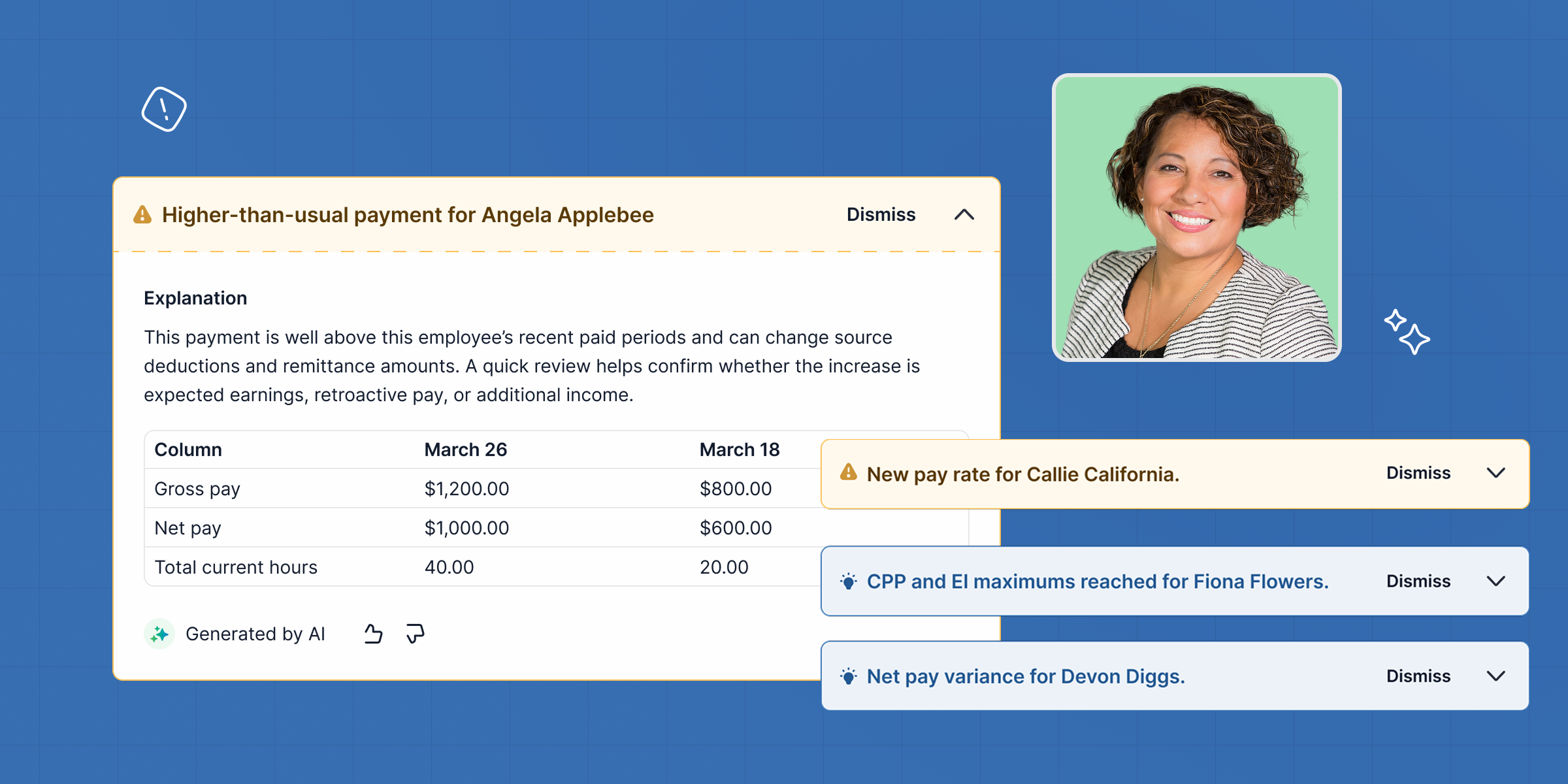 AI Payroll Summary by Wagepoint